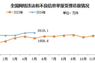 必威官方客服截图2